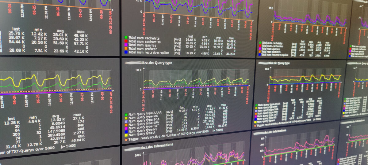 Zabbix monitoring dashboard of Anycast DNS Server